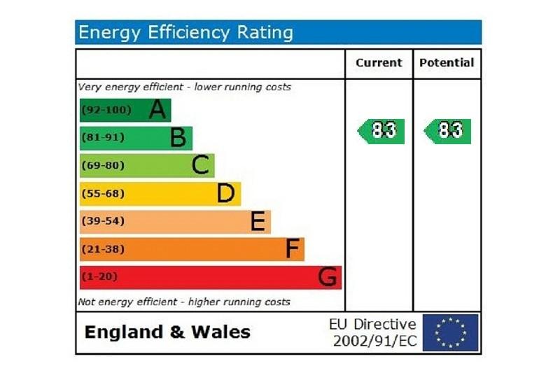 EPC