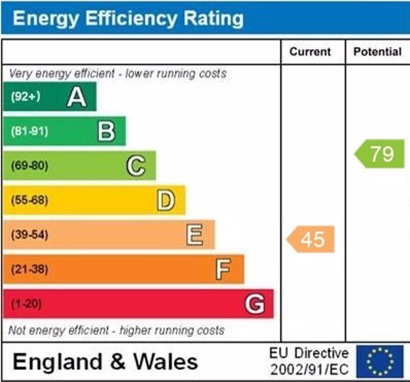 Epc graph