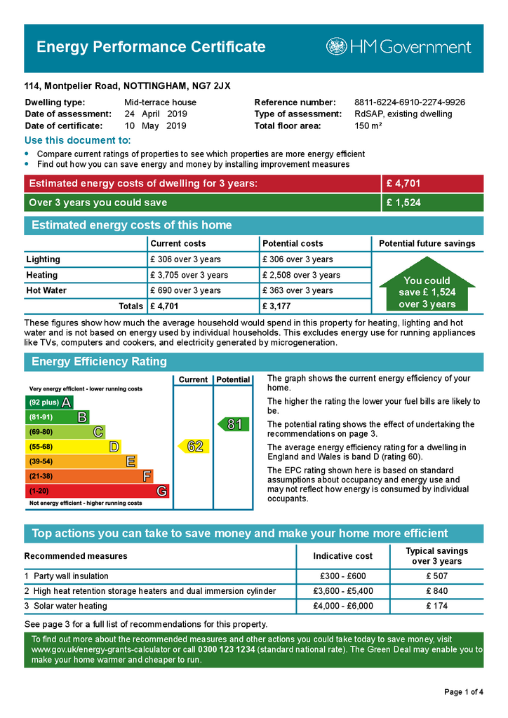 Energy Performance Certificate