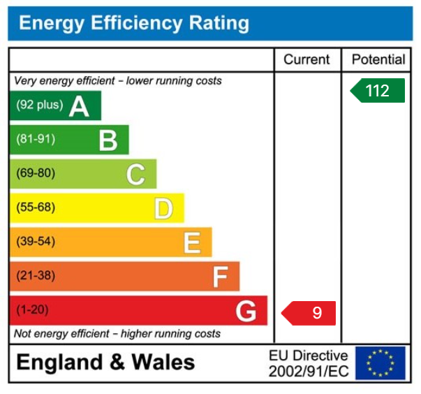 EPC