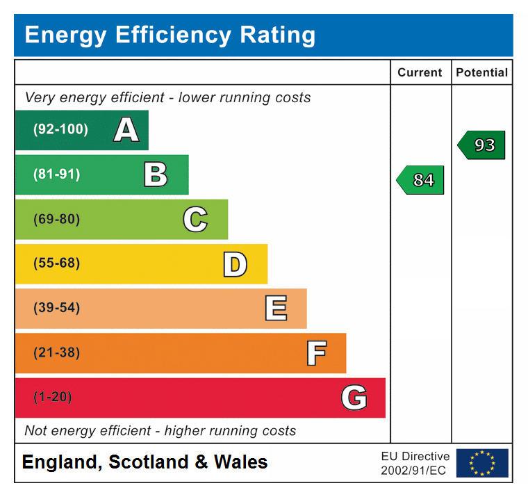 EPC