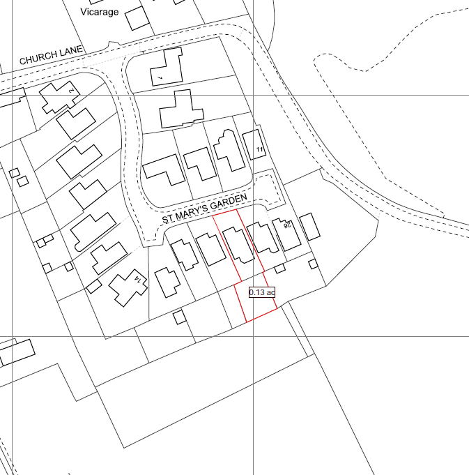 Ordnance Survey