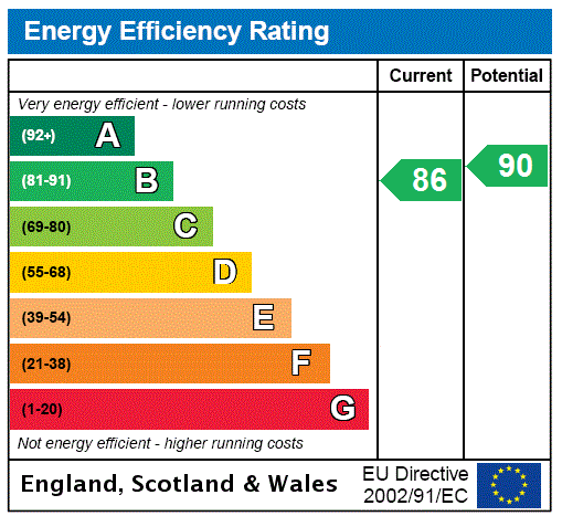 EPC