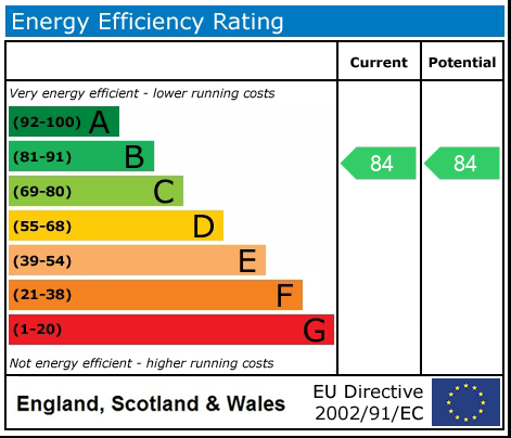 EPC