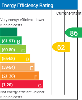 Epc