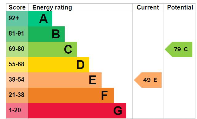 EPC