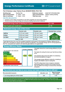 2 bedroom retirement property for sale, Gateway Lodge, Felpham Road