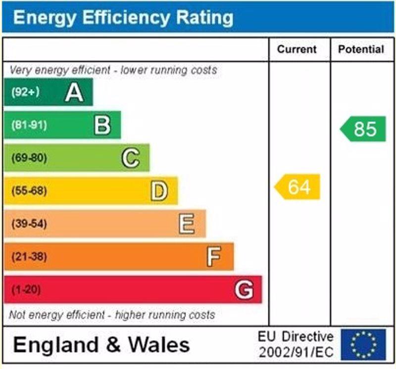 Epc graph