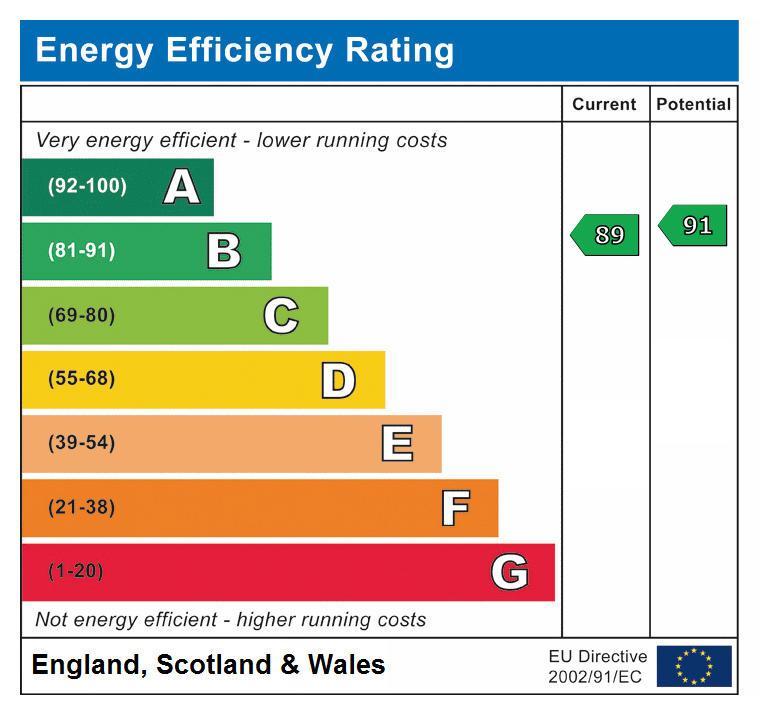 EPC