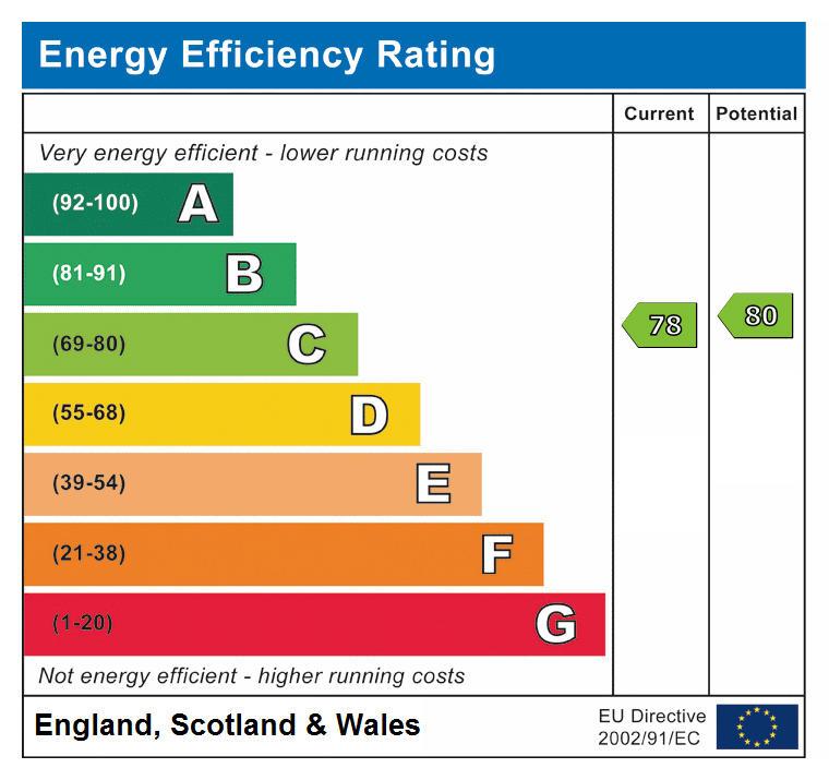 EPC