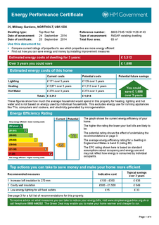 2 bedroom maisonette to rent, Northolt UB5