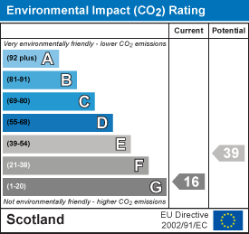 EI Rating