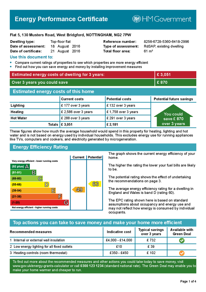 EPC Certificate