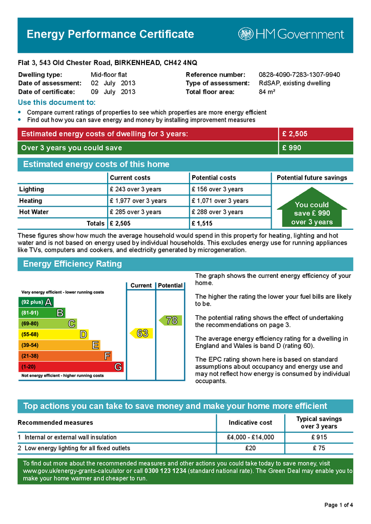 EPC Certificate