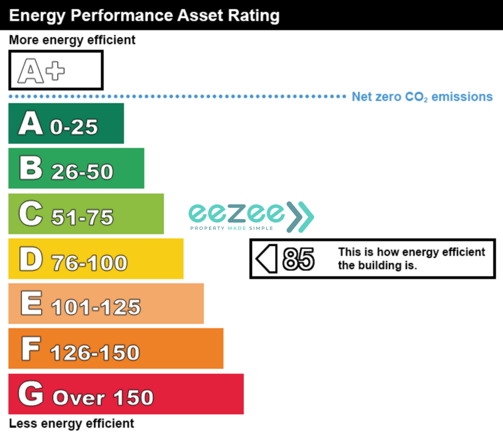 West Street, AXMINSTER, Devon Retail property (high street) to rent £