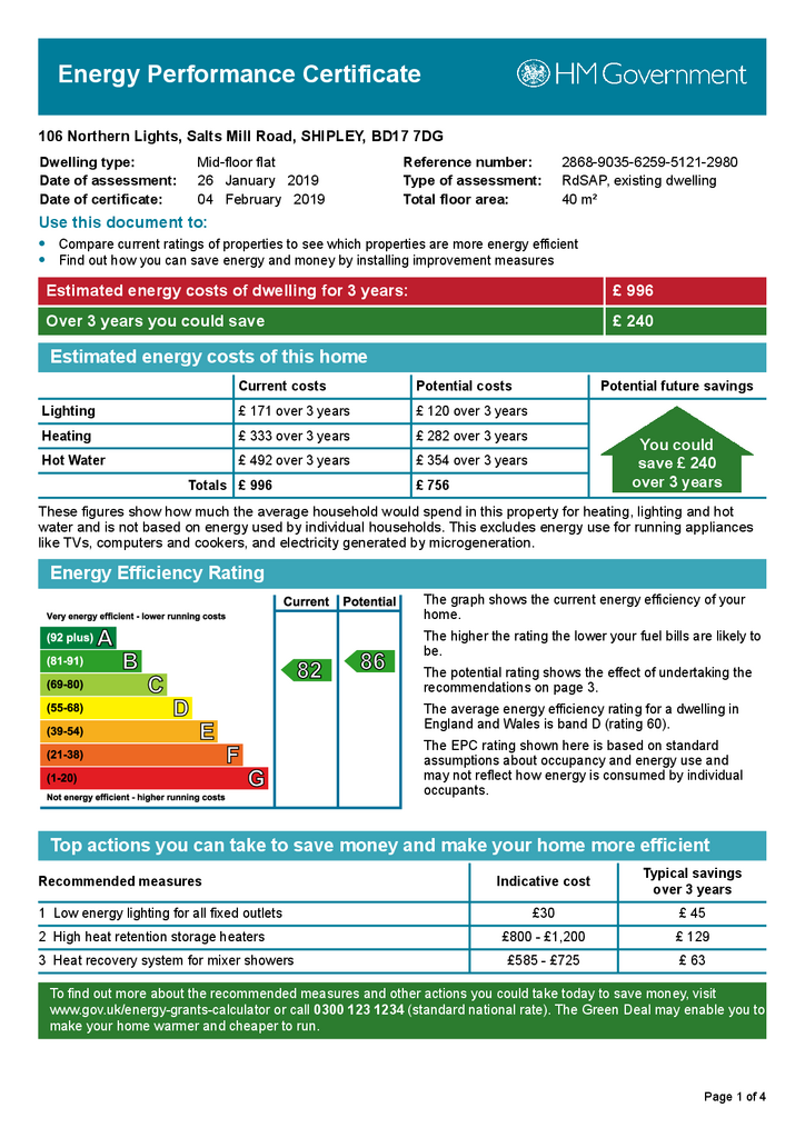 EPC Certificate