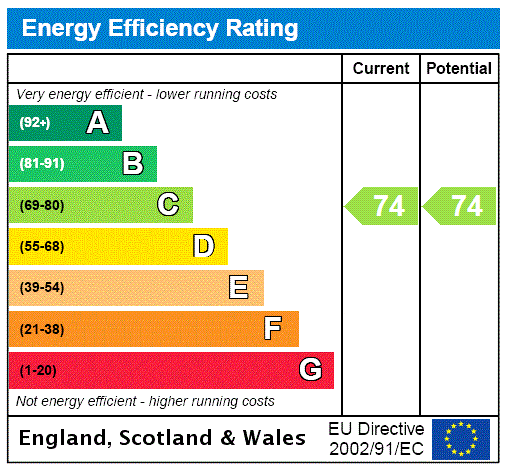 EPC