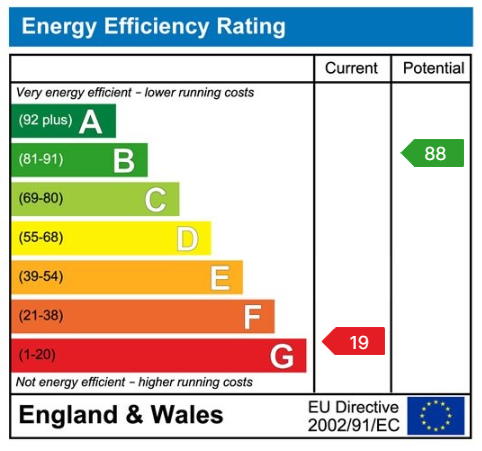 EPC