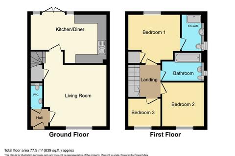 3 bedroom semi-detached house for sale, Woodville Way, Wingate, Durham, TS28 5FP