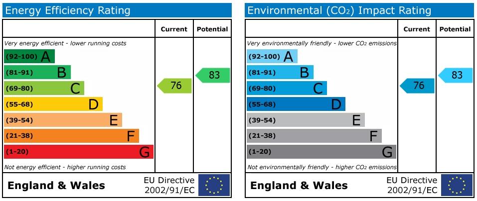 EPC