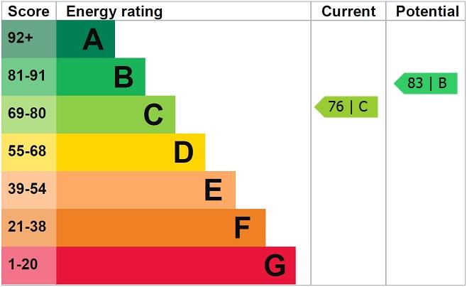 EPC