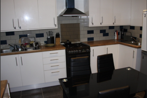 1 bedroom in a house share to rent, Lonsdale Road, Wolverhampton WV3