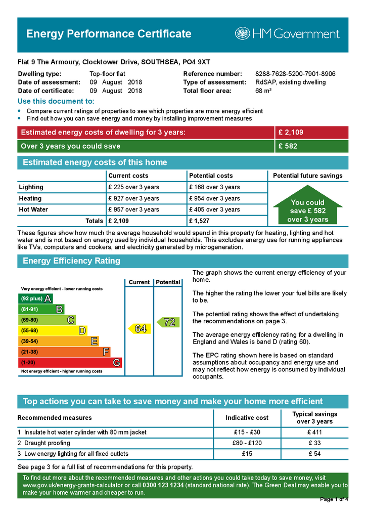 EPC Certificate