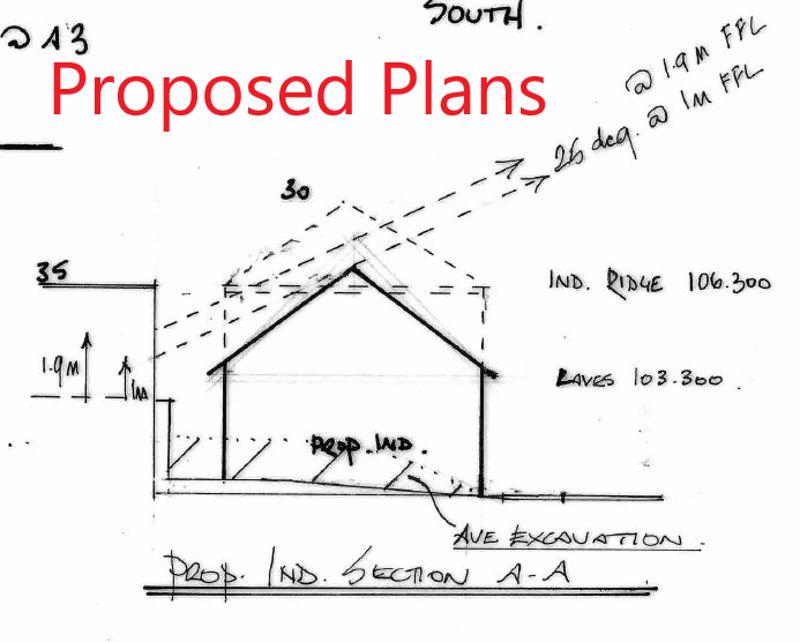 Proposed Plan