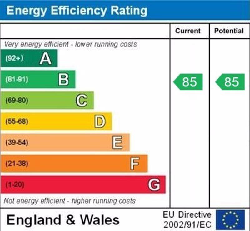 Epc graph
