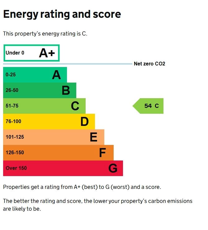 Epc