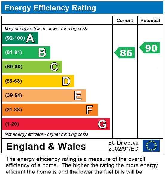 EPC