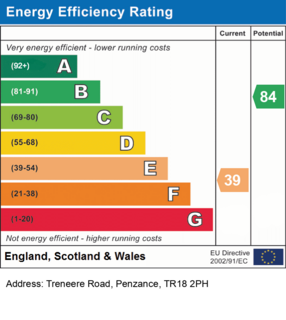 Property for sale, Treneere Road, TR18 2PH