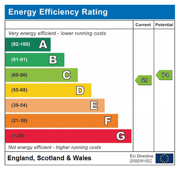 EPC