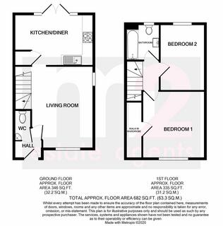 2 bedroom terraced house for sale, Heol Senni, Newport NP20