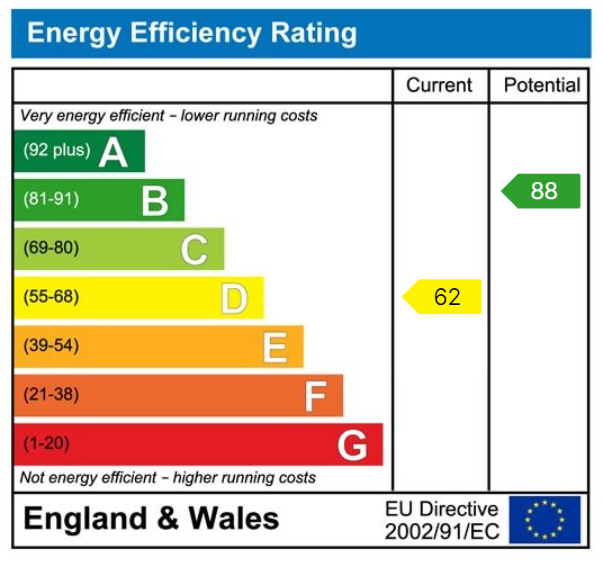 EPC