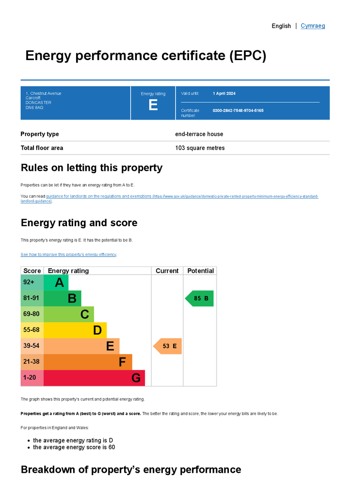 EPC Certificate