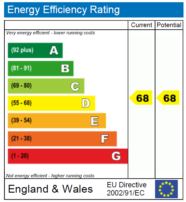 EPC