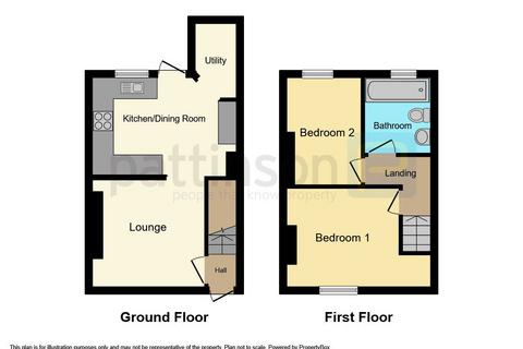 2 bedroom terraced house for sale, Baldwin Street, Easington Colliery, Peterlee, Durham, SR8 3SJ