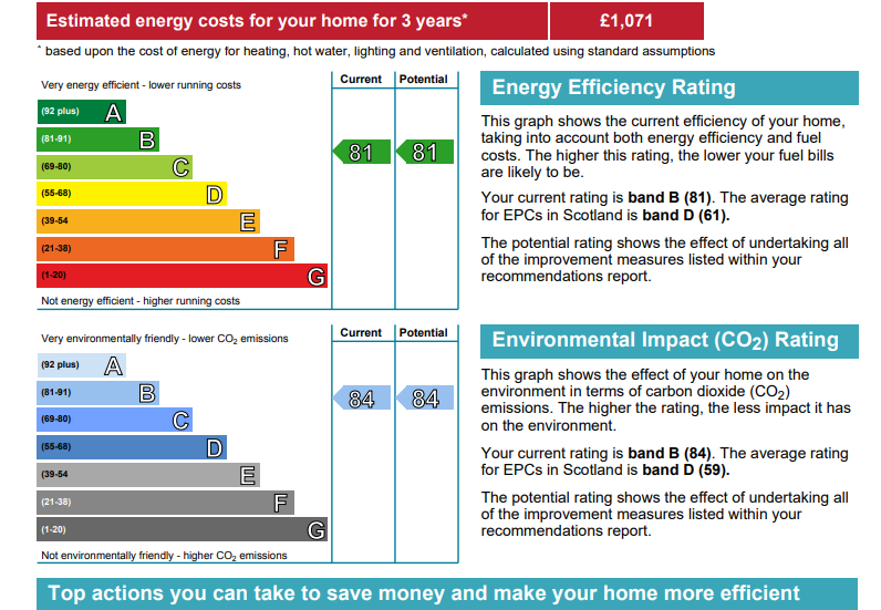 EPC