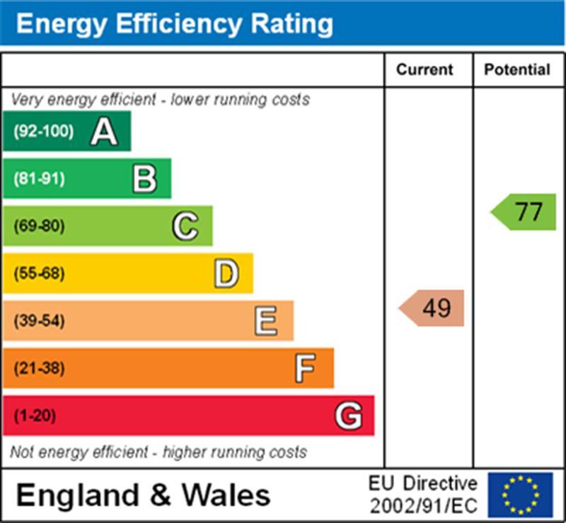 Energy Efficiency