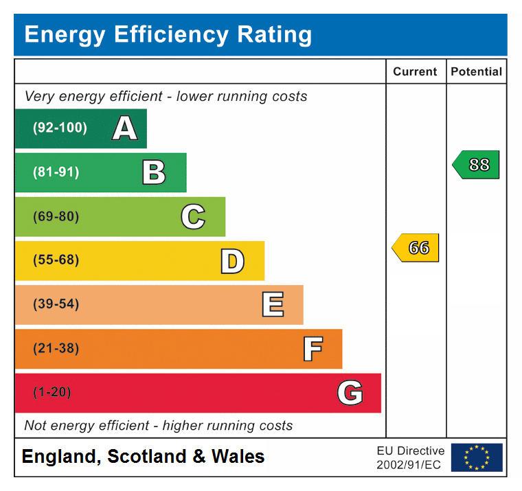 EPC