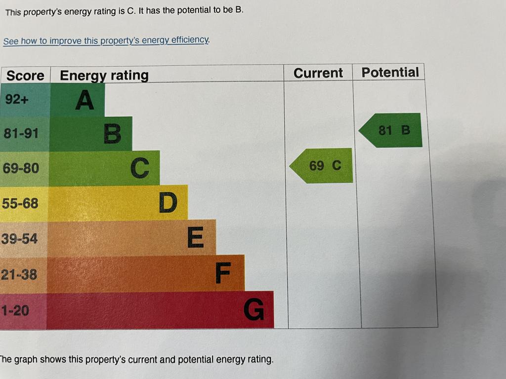EPC