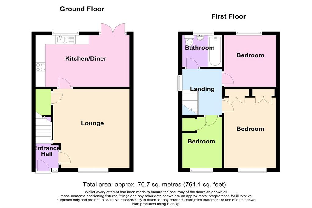 Beechwood, Runcorn WA7 3 bed house for sale £199,950
