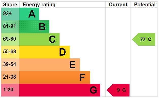 Epc