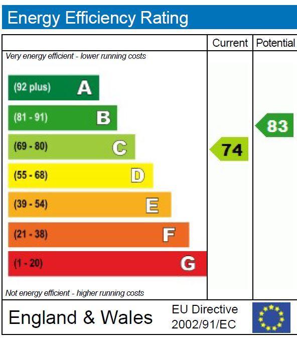 EPC