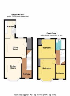 3 bedroom terraced house for sale - Cumberland Road, Newport - REF# 00023349