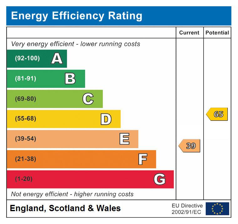 EPC