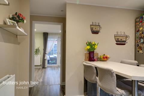 54 Tintern Street, Stoke-on-trent, ST1 3QU