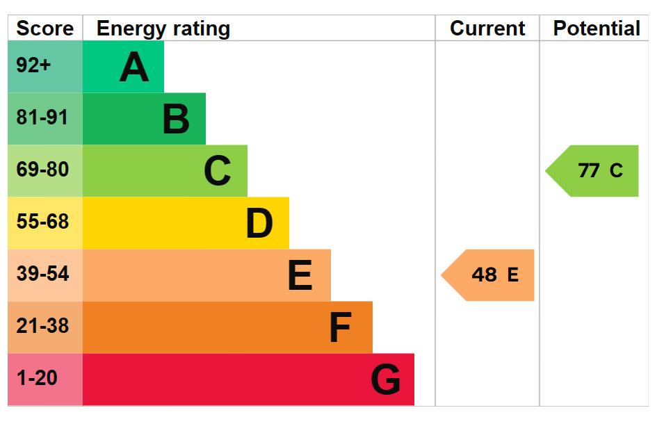 EPC