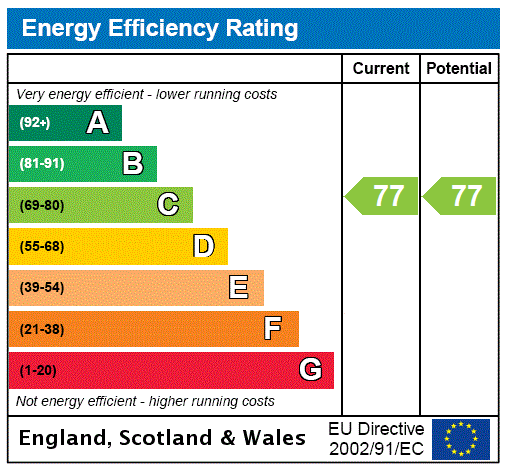 EPC